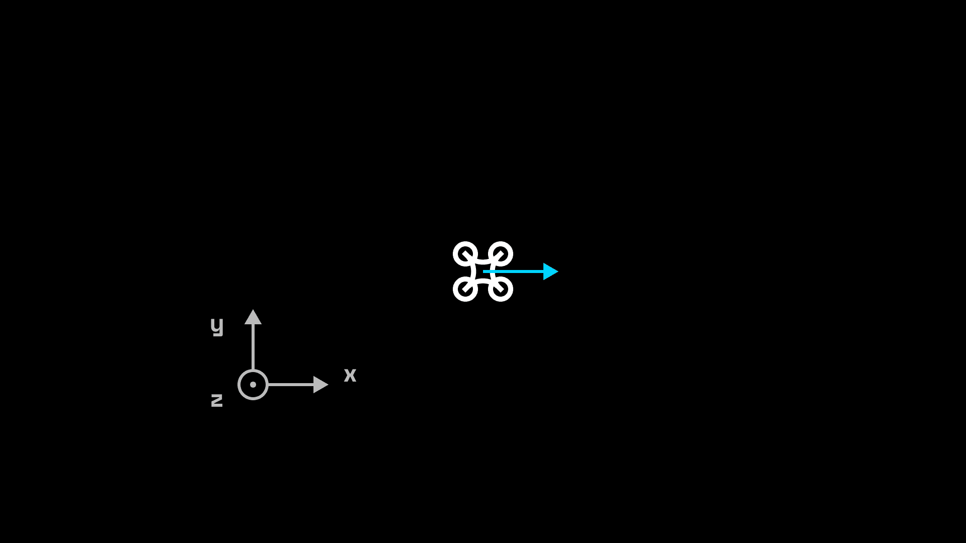 The front of the Crazyflie must point to the positive x-direction of the QTM coordinate system.